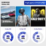 گوشی سامسونگ Galaxy A36 رجیستر‌شده دو سیم‌کارت 256 گیگابایت با رم 8 گیگابایت - ویتنام اصلی و اورجینال - Image 10
